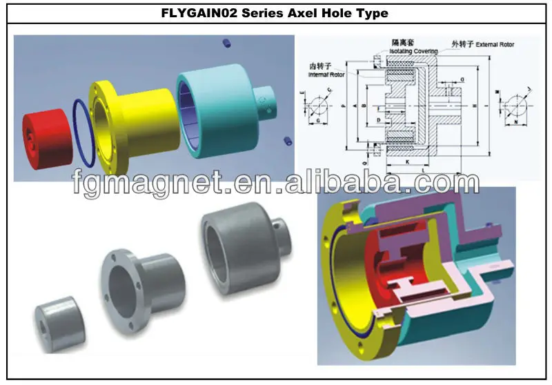 Shaft Coupling Buy Mini Drive Drive
