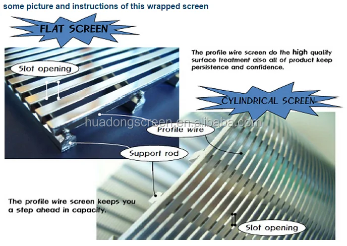 product-663-470 8''5/8(219mm) 1.0mm slot 25/50bar Stainless steel Wedge wire wrapped continuous slot water well screen