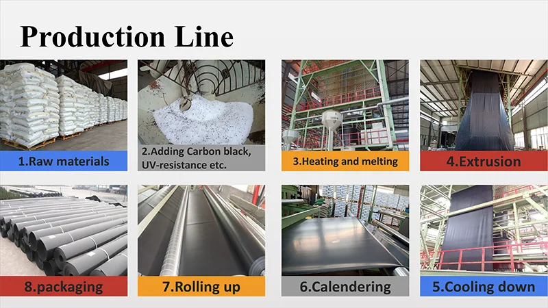 P Geomembrane Pond Liner.png