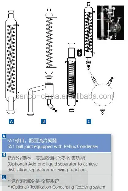 FH50 optional device