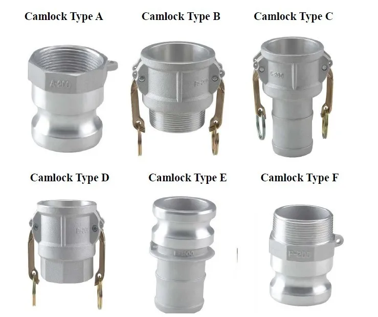 Stainless Steel Cam And Groove Coupling Fittings - Buy Coupling ...