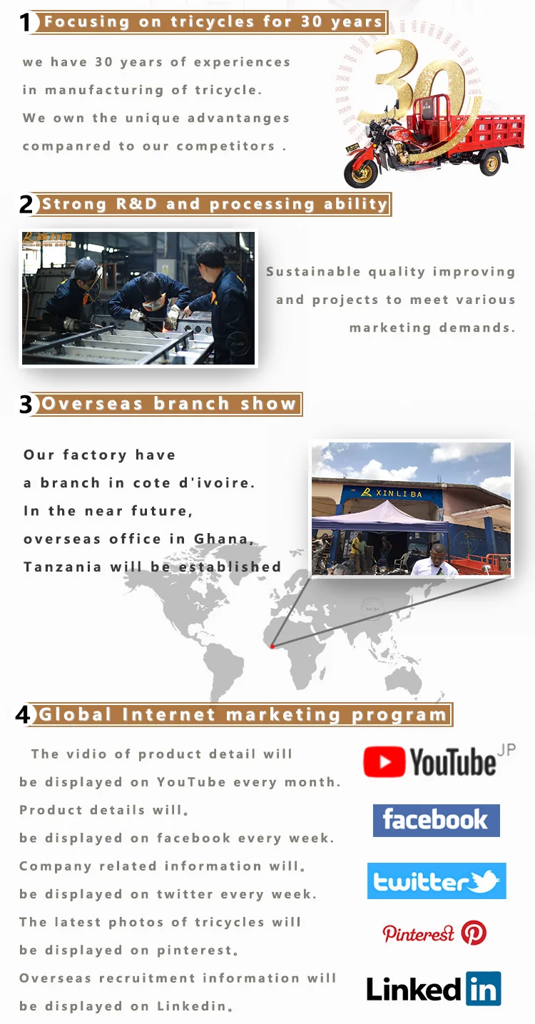 motorcycle morocco myanmar china