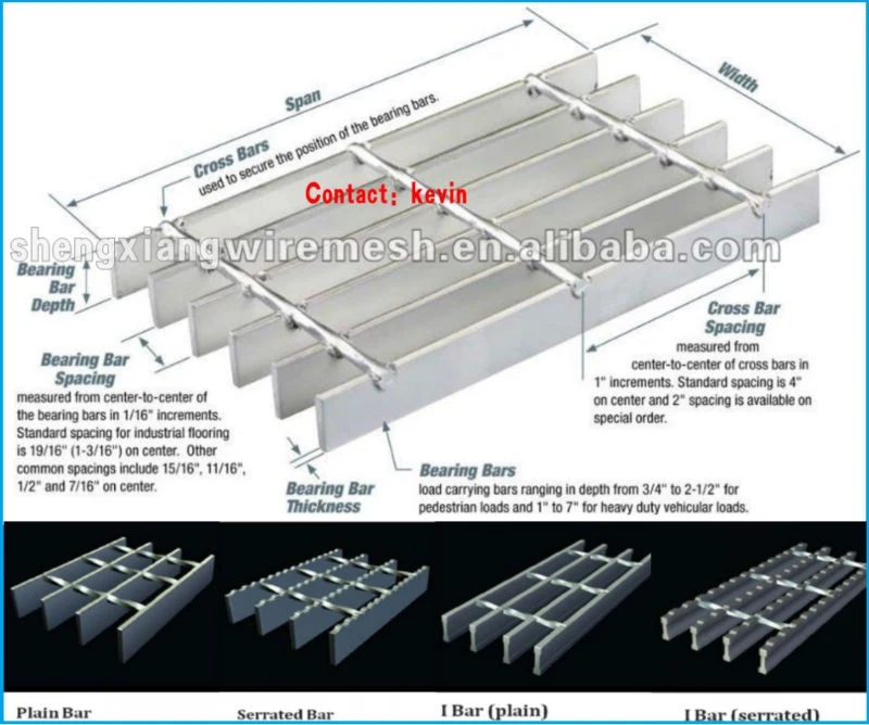 Bearing bar. Plain Bars.