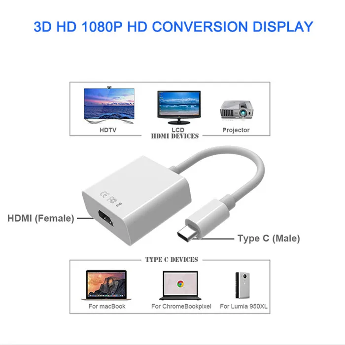 Кабель с разъемами типа c и hdmi адаптер типа c на hdmi адаптер