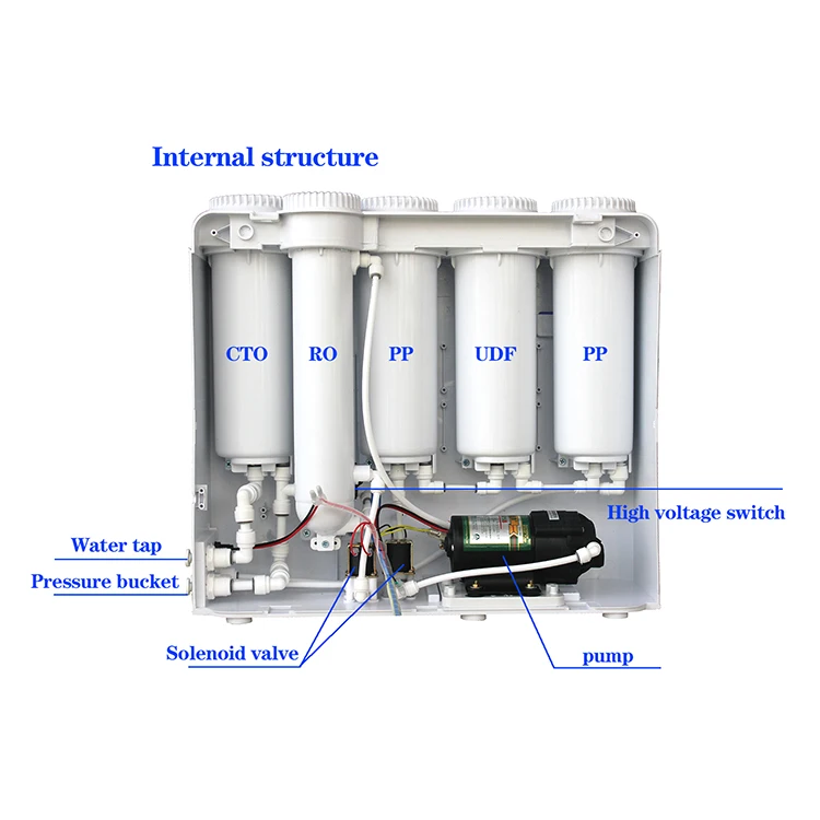 water-purifier1
