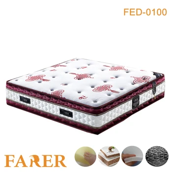 Europe Pillow Top Pocket Spring Mattress With Memory Foam Buy