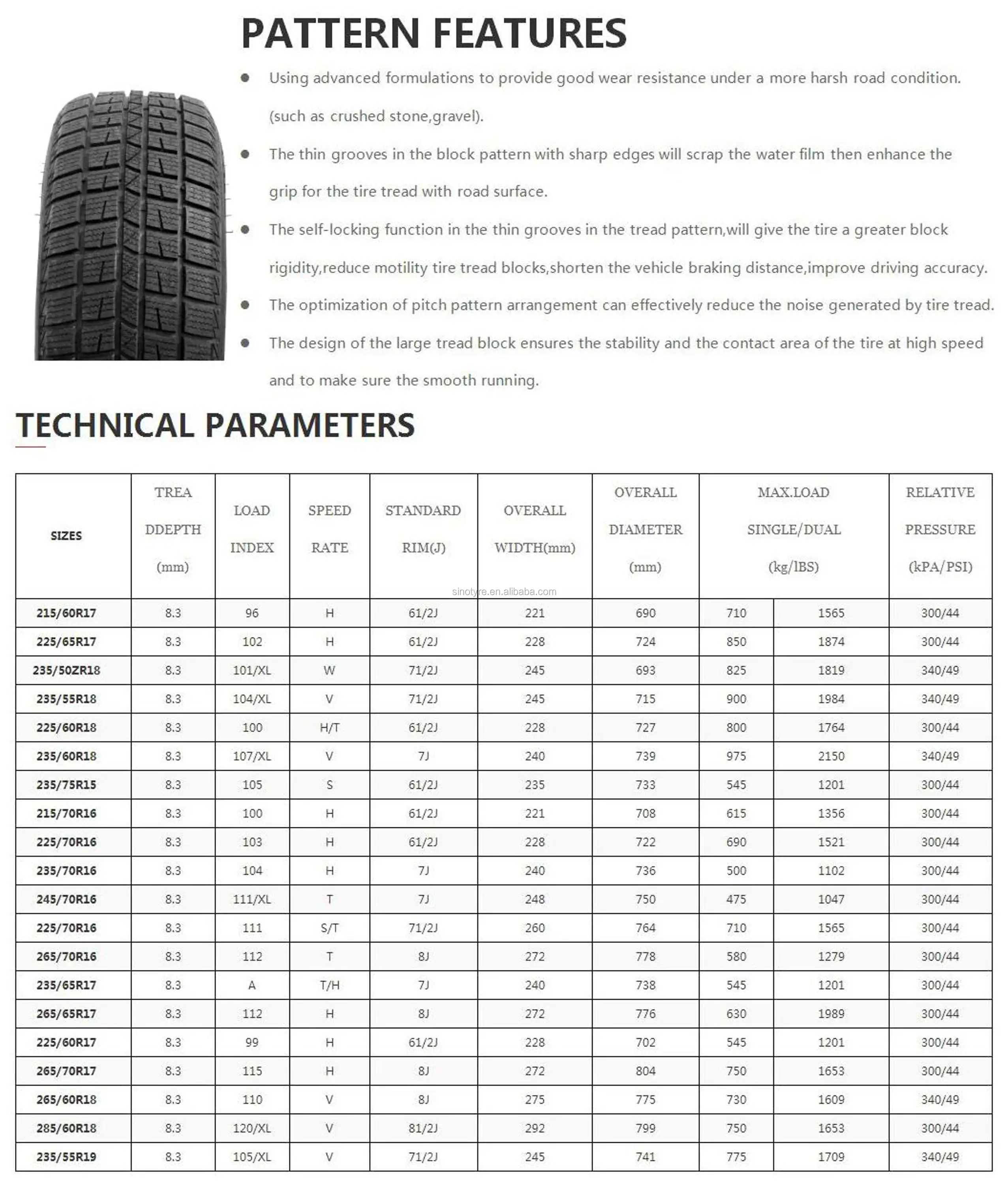 195 65 R15 205/55r16 China Winter Car Tyres Price Of Top 10 Car Tires ...