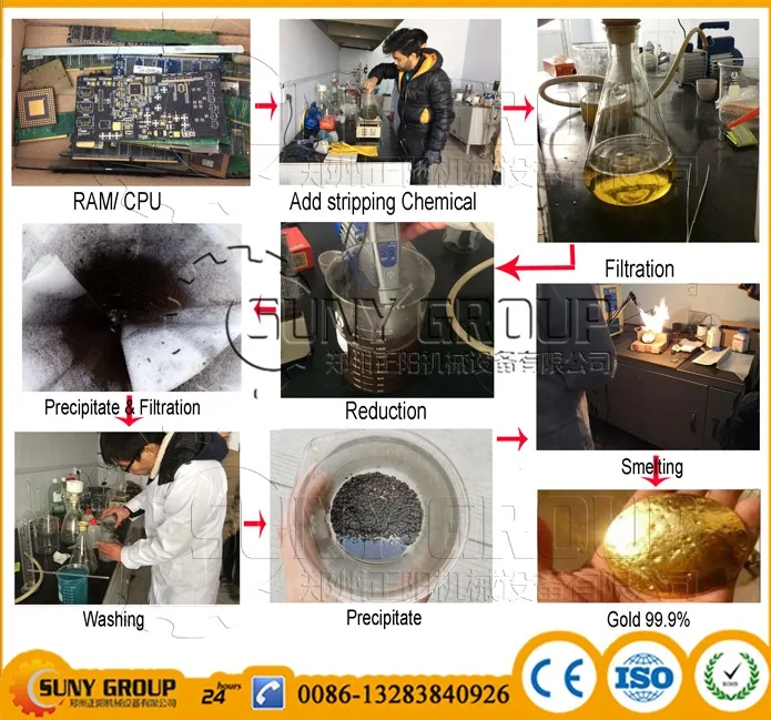 Scrap Pcb Board Recycling Equipment, Gold Refining Machine
