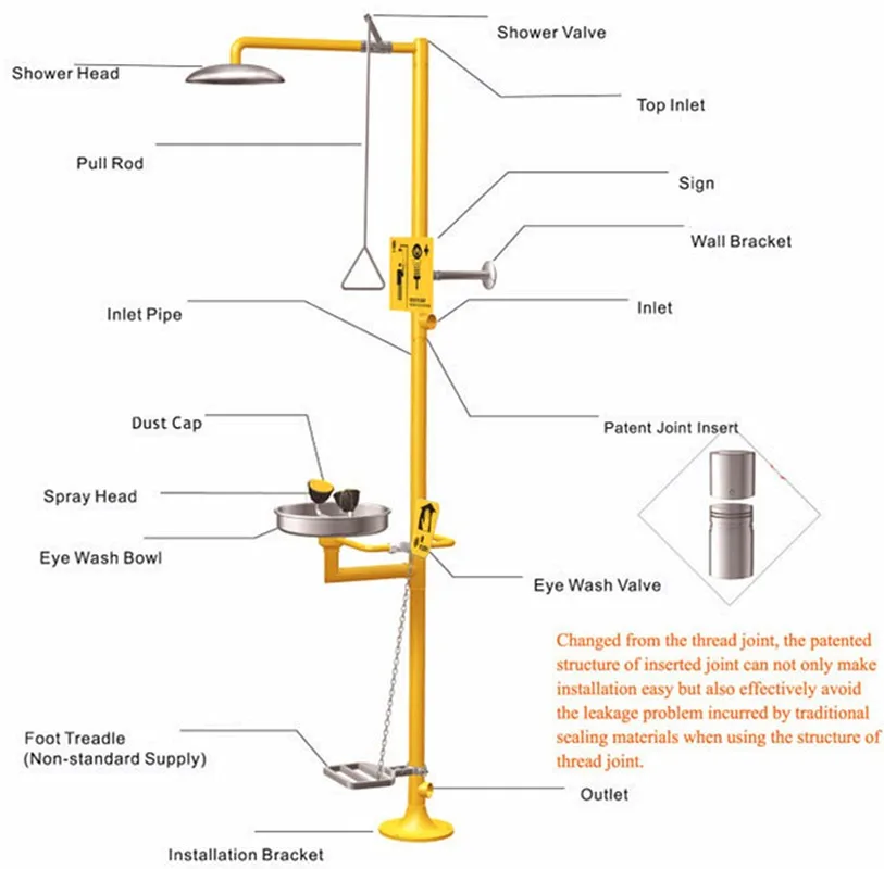  Foto zu Chemical Equipment Lab Eye Washer,Laboratory Equipment Customized 