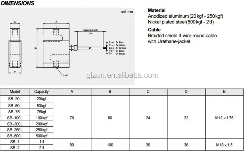 SB diagram.jpg