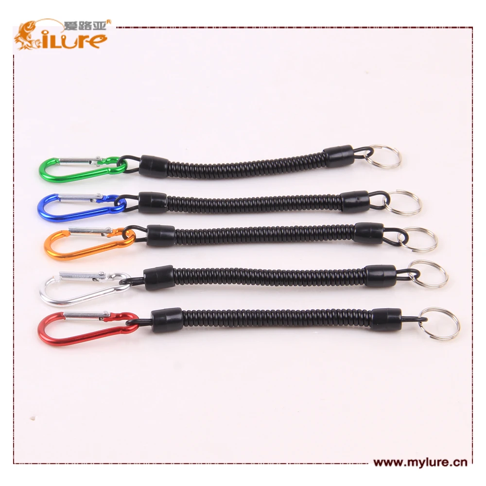 Types Of Fishing Tools Types Of Fishing Tools Suppliers And within types of drilling fishing tools with regard to Invigorate Types Of Fishing Tools Types Of Fishing Tools Suppliers And within types of drilling fishing tools with regard to Invigorate