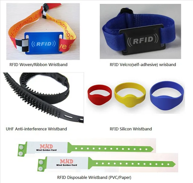 Fabric RFID Wristbands – Events RFID Solutions by HUAYUAN