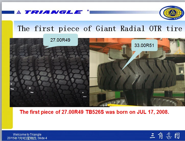 Triangle Otr Tires For Scrapers 33.25r29 Tires Made In China Buy