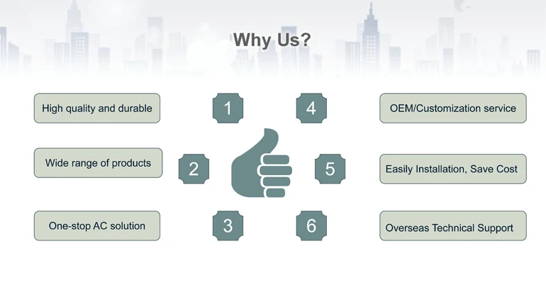 12 Ton Drez AC Units Outdoor Event Temporary Cooling Air Conditioner