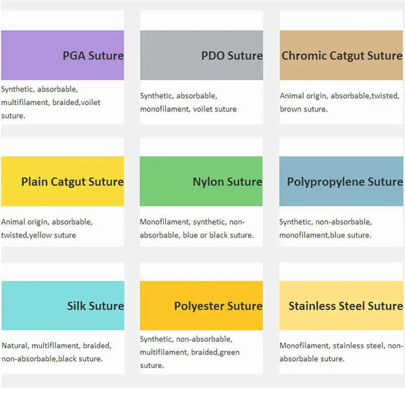 Medical Supplier Surgical Suture Types Silk Suture Buy Suture Types