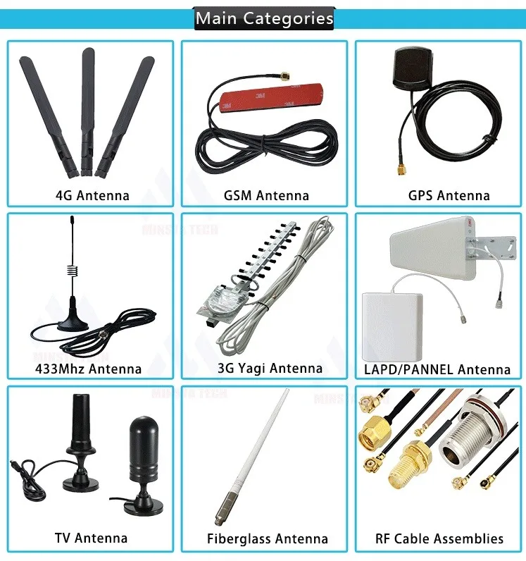 433mhz 1km Long Range Walkie Talkie Antenna With Tnc Connector Buy