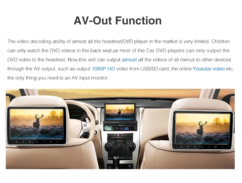 YHT Android 8.1 Universal 1 Din Car Video Player GPS Navigation In-dash Detachable Front Panel Car Radio Stereo with BT 1G RAM