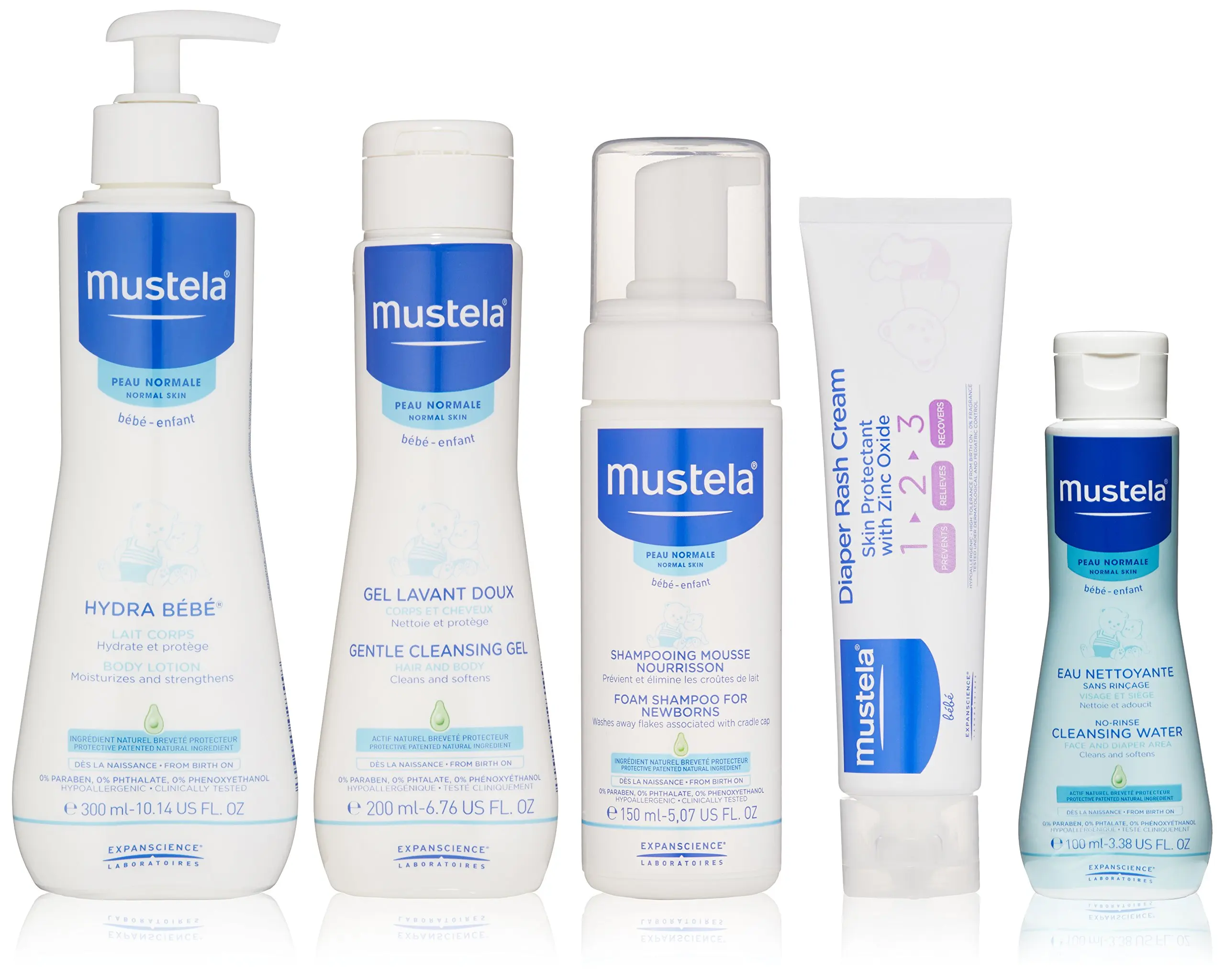 Лучшие уходовые средства для новорожденных