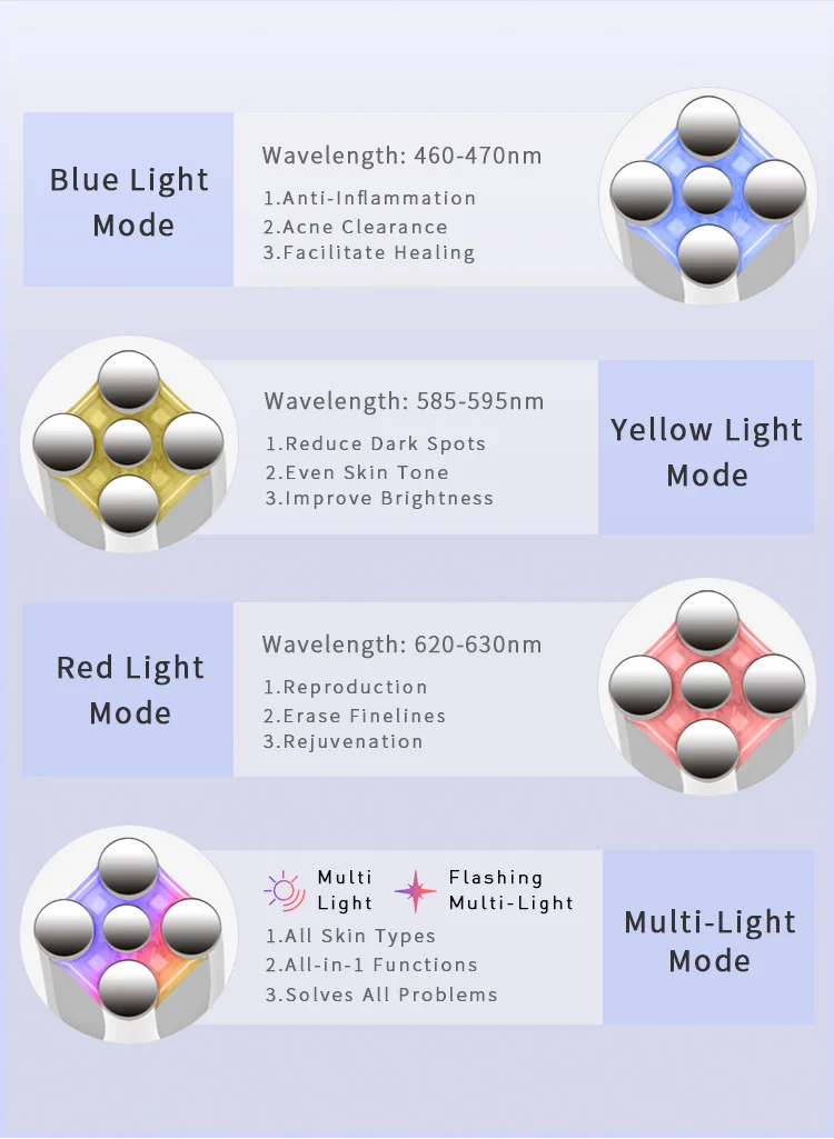 Hot products 2019 timekeeper perfectio best led light therapy 