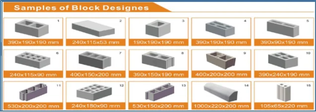 concrete blocks making business plan QTJ4-18 cement hollow bricks price ...