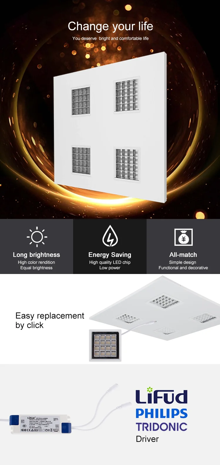 2018 UGR 600*600 ultra slim surface square flat ceiling led panel light with motion sensor