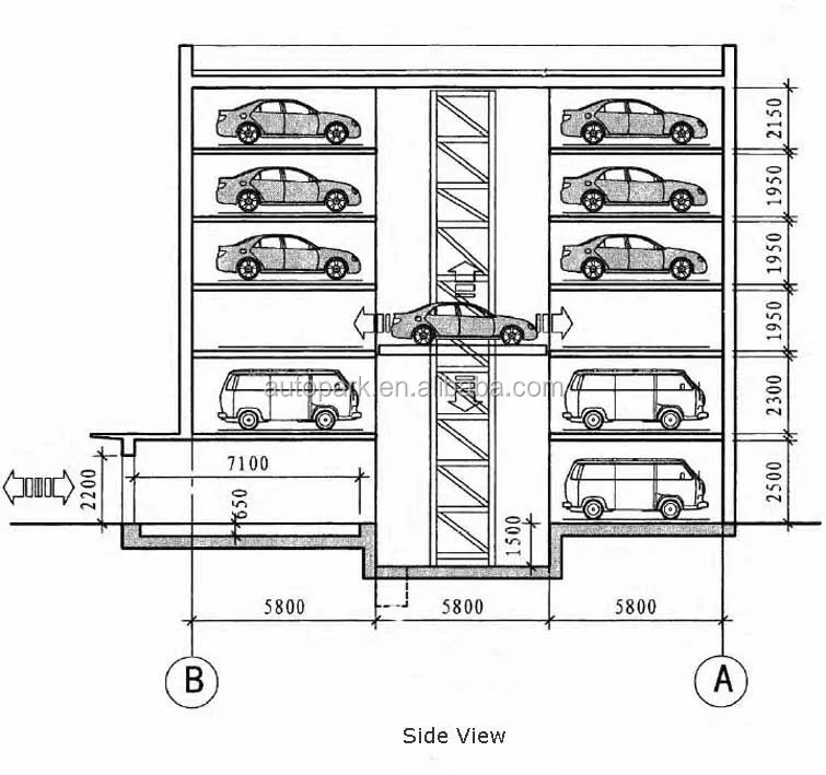 Подземный паркинг размеры. Роторная парковка чертеж. Роторные парковки габариты. Парковка лифт для автомобиля чертеж. Автоматизированный паркинг схема.