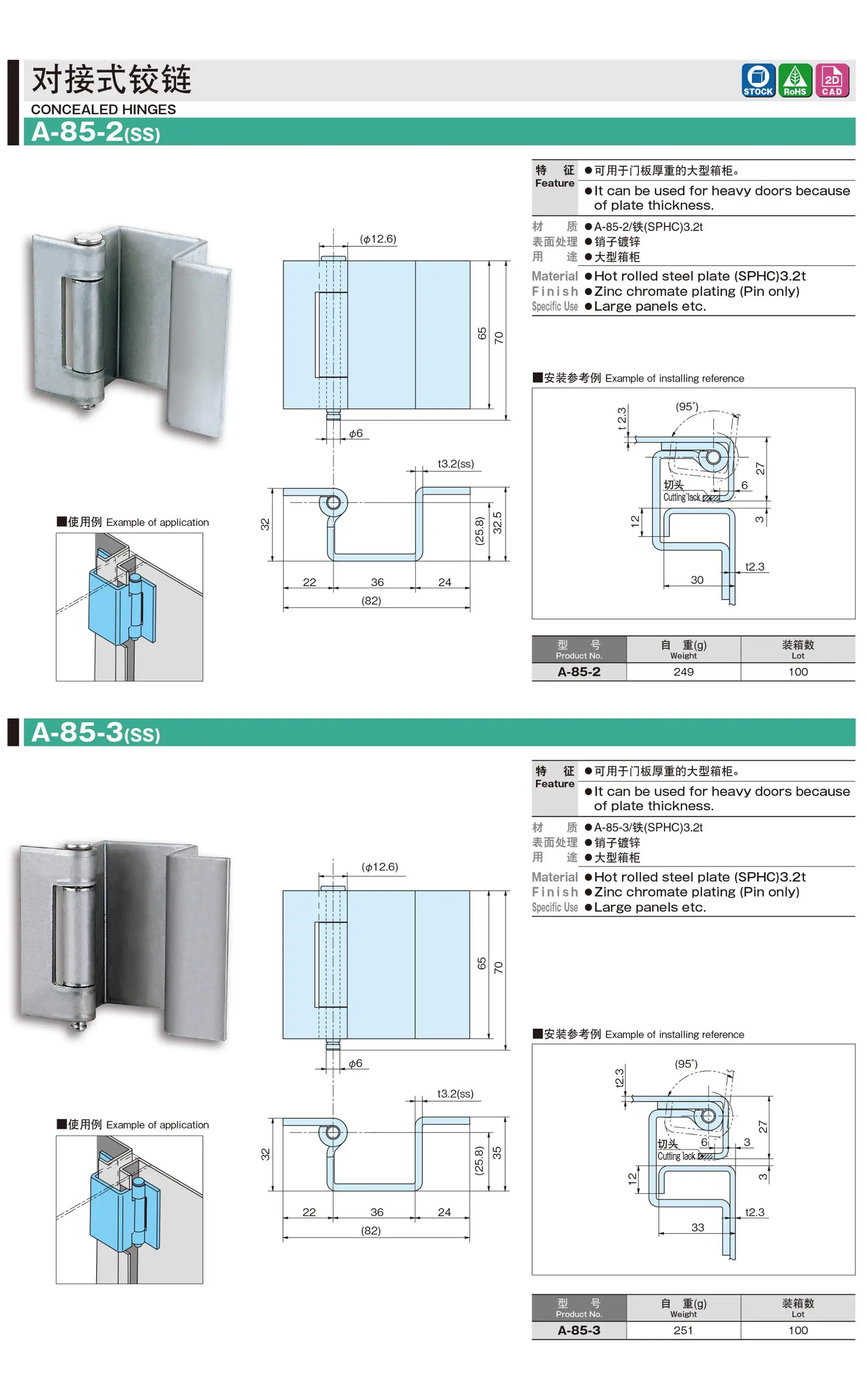 Concealed Jointed Hinges,Shpc,Distribution Board,Control Board,Panels,A
