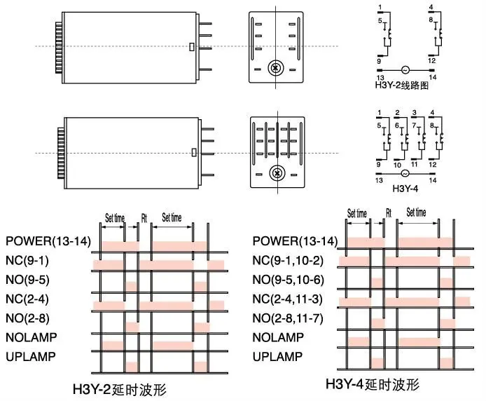 H3y 2 H3y 4 H3yn 2 H3yn 4 St6pタイマーリレー Buy タイマーリレー ミニタイマーリレー 12v タイマーリレー Product On Alibaba Com