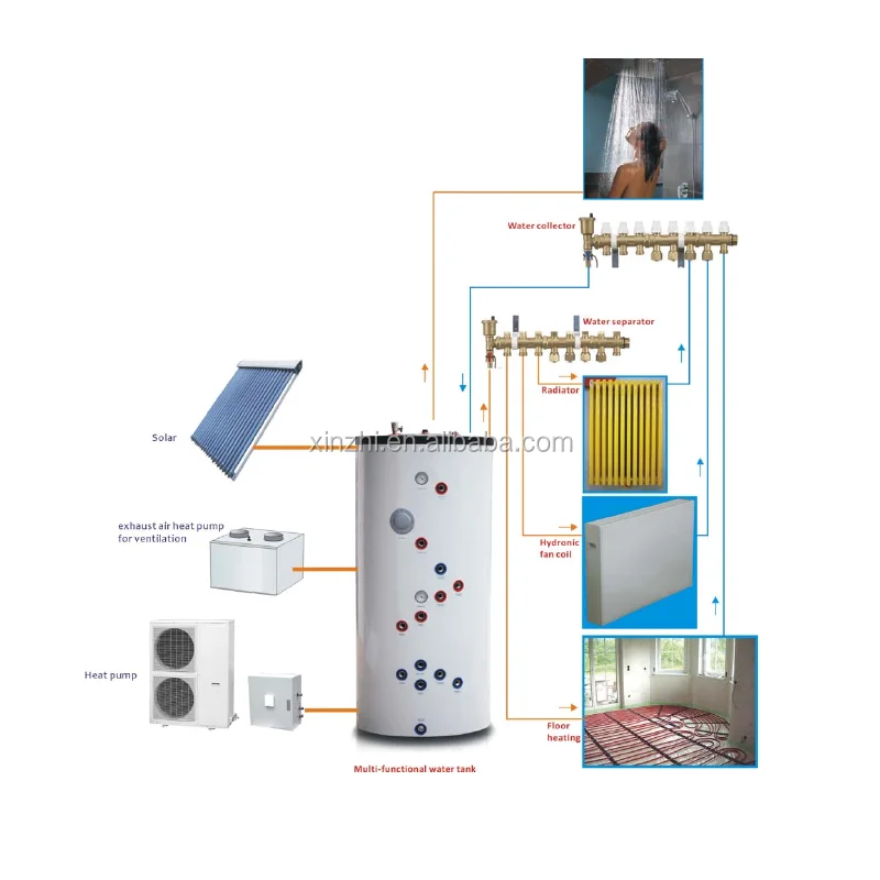 water tank details.png