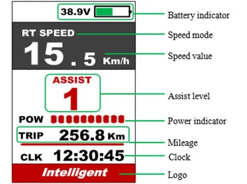 full color colorful ebike display 850c BAFANG DPC14 bbs02 BBS03