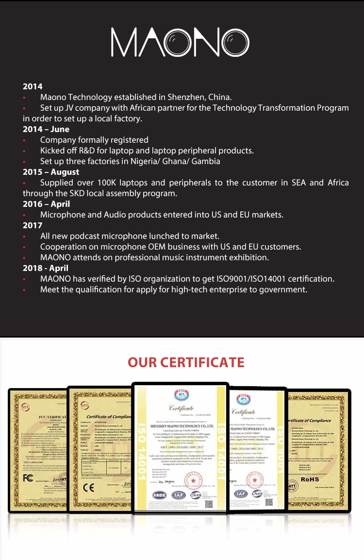 New design Cartoon Emoji 3.5mm Headset Headphones Earphone 