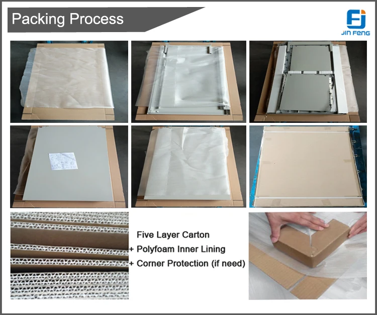 packing process-
