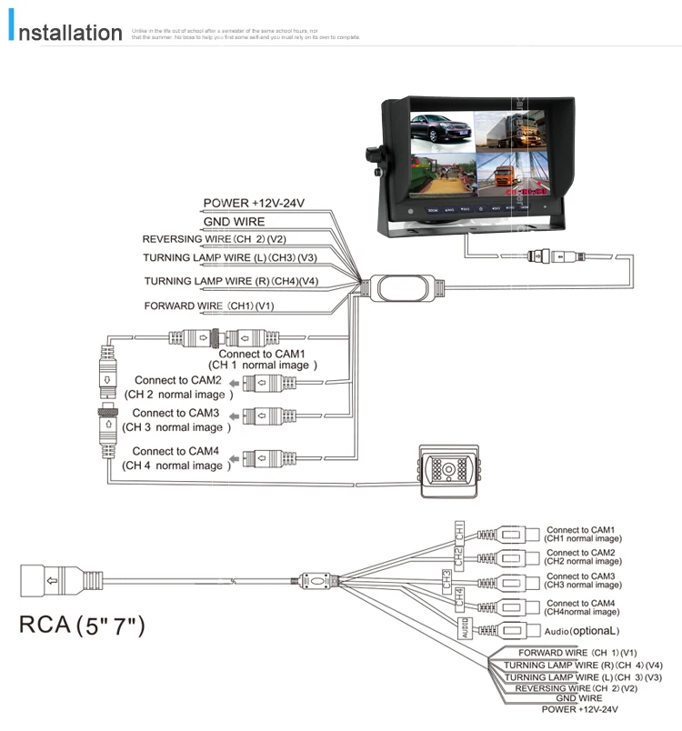 Installation