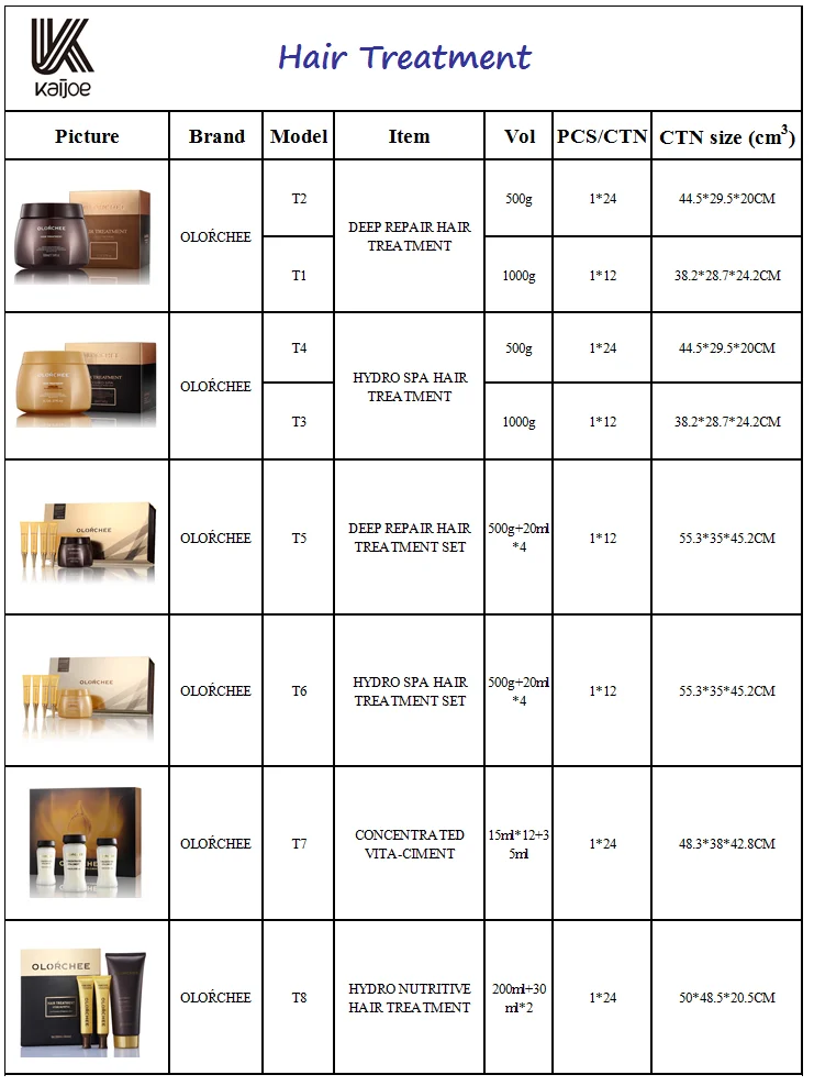 Olorchee Hair Treatment