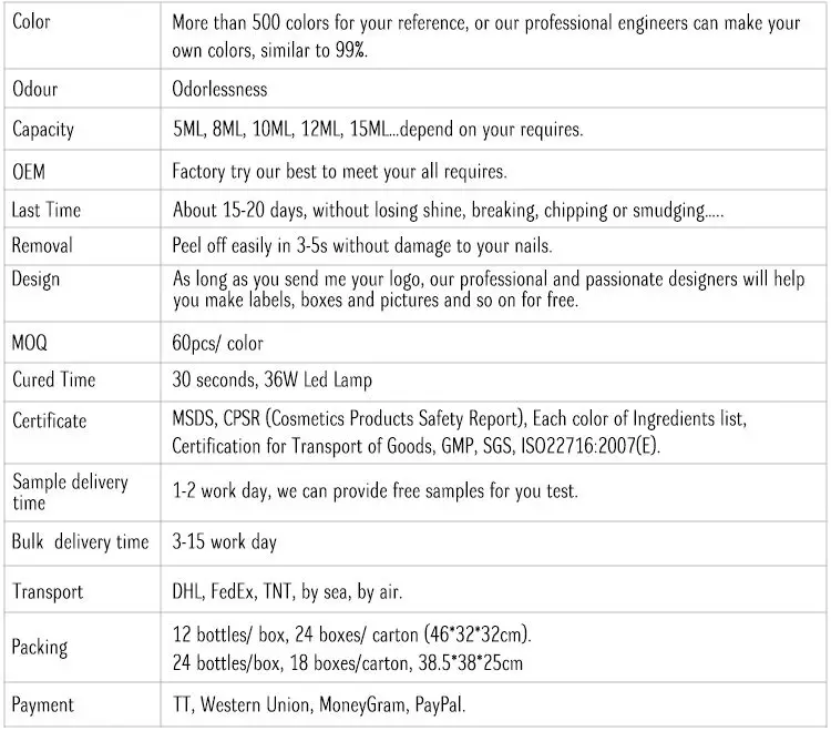 peel off 1 step gel 00.jpg