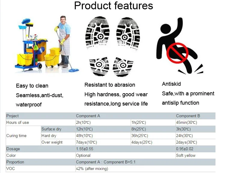 Factory mannufactures solvent-type epoxy floor coating