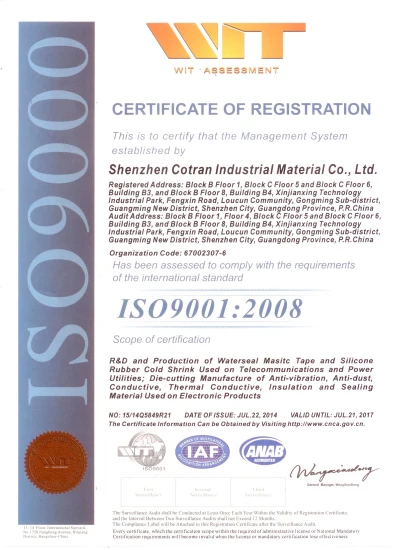 ISO