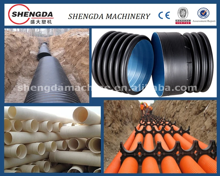 Plastic Pe Double Wall Corrugated Pipe Manufacturing Machine/production ...