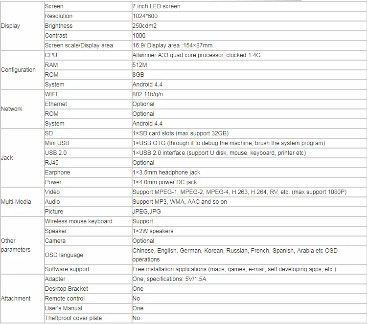 bluetooth wifi digital photo frame