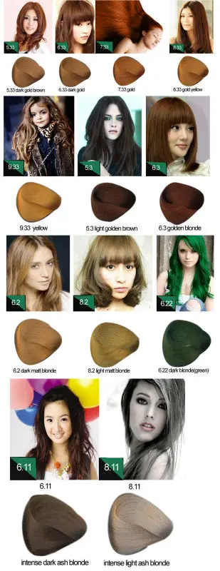 Oem Professional Salon Hair Dye Organic Hair Color Pigment Buy