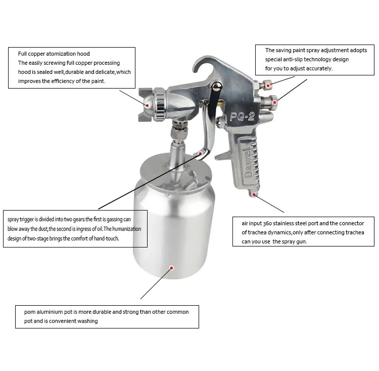 Best Choose Hvlp Water Based Paint Spray Gun Buy Hvlp Paint Spray Gun