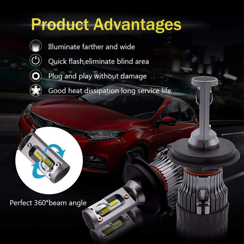 Mini Design Auto Led Headlight Bulb M1 H4 Led Csp Led Headlight 30w