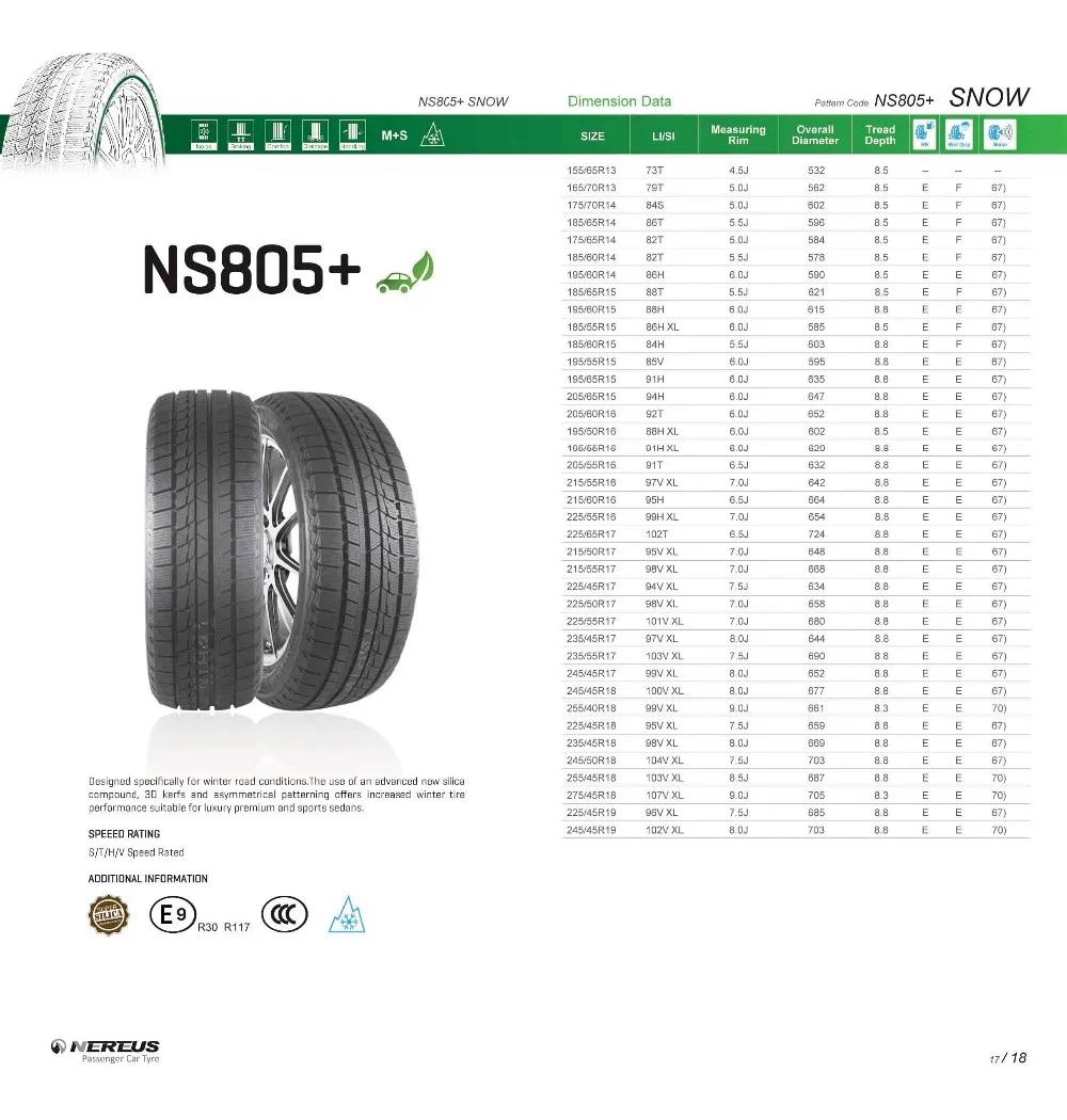 Ns601 195/55r15 85v 195 55 R 15 Nereus Neumáticos De Fabricación Está ...