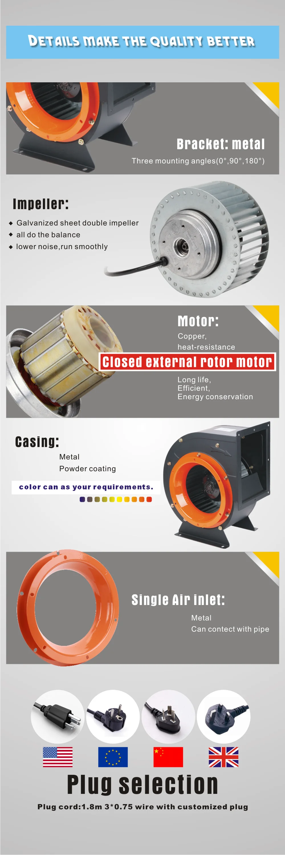 Centrifugal Blower, 300mm, 380V - detail 6