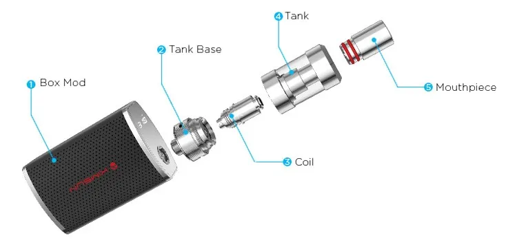 parts vape of Parts Mini Kimree Electronic Cigarette Shape Wholesale