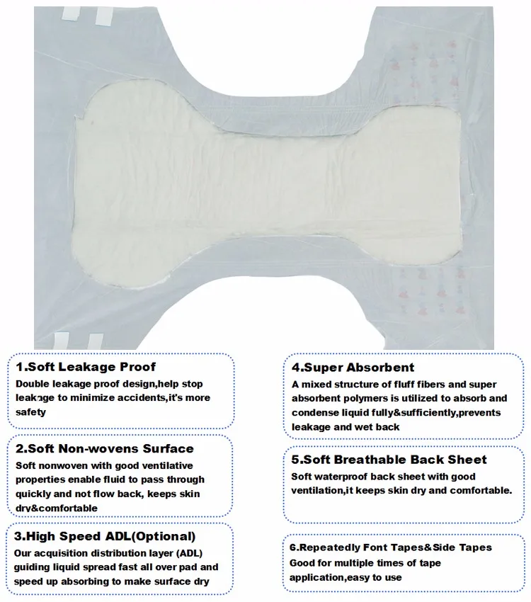 Disposable Unisex Diaper For Incontinence Adult Urinary Incontinence Buy Diapers For Adults