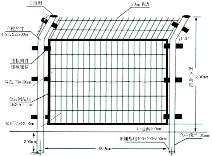 alibaba gold supplier stainless steel fence