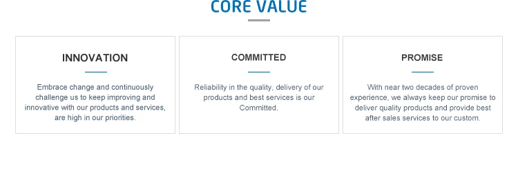 H05V-U 2.5mm2 electric cable wire