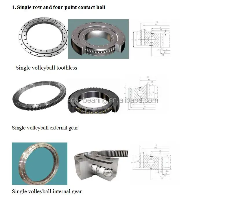 Small Slewing Bearing For Jib Crane With Internal Gear Small Slewing