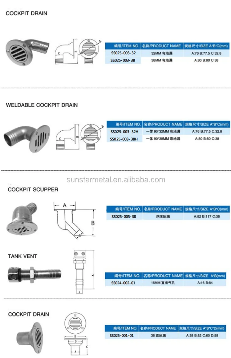 32mm Stainless Steel Boat Cockpit Drain Marine Deck Hardware Fittings Buy Boat Floor Drains